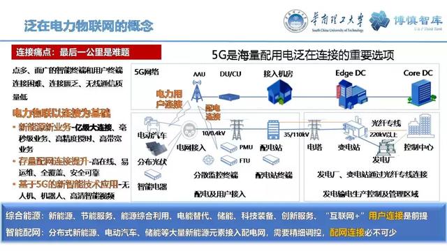 華南理工陳皓勇：泛在電力物聯(lián)網(wǎng)的體系架構(gòu)、業(yè)務(wù)模式及前沿問題