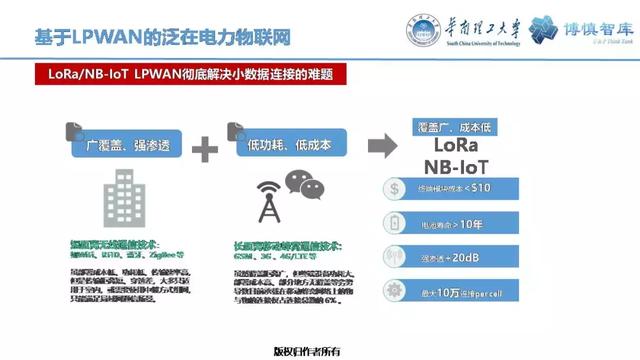 華南理工陳皓勇：泛在電力物聯(lián)網(wǎng)的體系架構(gòu)、業(yè)務(wù)模式及前沿問題