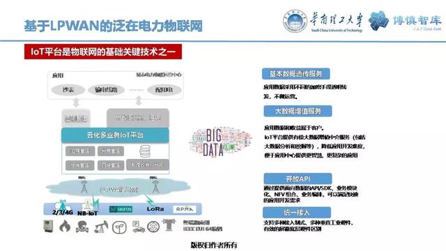 華南理工陳皓勇：泛在電力物聯(lián)網(wǎng)的體系架構(gòu)、業(yè)務(wù)模式及前沿問題