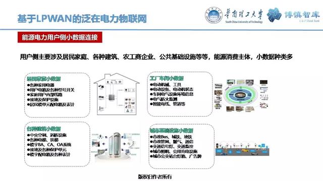 華南理工陳皓勇：泛在電力物聯(lián)網(wǎng)的體系架構(gòu)、業(yè)務(wù)模式及前沿問題