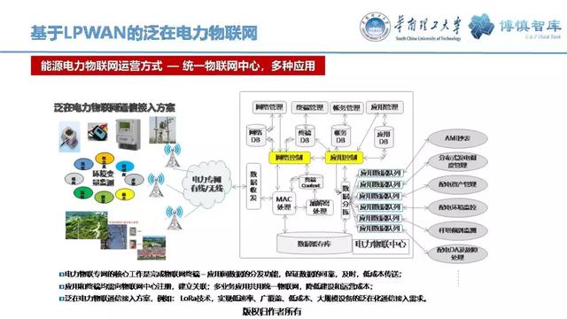 華南理工陳皓勇：泛在電力物聯(lián)網(wǎng)的體系架構(gòu)、業(yè)務(wù)模式及前沿問題