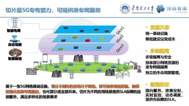 華南理工陳皓勇：泛在電力物聯(lián)網(wǎng)的體系架構(gòu)、業(yè)務(wù)模式及前沿問題