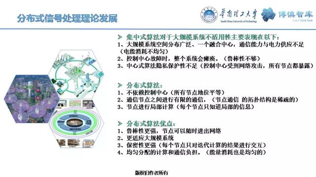 華南理工陳皓勇：泛在電力物聯(lián)網(wǎng)的體系架構(gòu)、業(yè)務(wù)模式及前沿問題