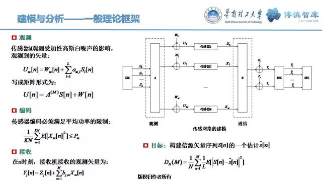 華南理工陳皓勇：泛在電力物聯(lián)網(wǎng)的體系架構(gòu)、業(yè)務(wù)模式及前沿問題