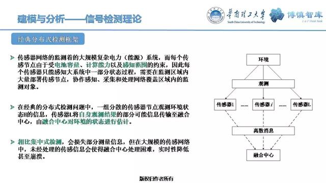 華南理工陳皓勇：泛在電力物聯(lián)網(wǎng)的體系架構(gòu)、業(yè)務(wù)模式及前沿問題