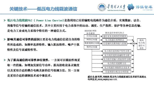 華南理工陳皓勇：泛在電力物聯(lián)網(wǎng)的體系架構(gòu)、業(yè)務(wù)模式及前沿問題