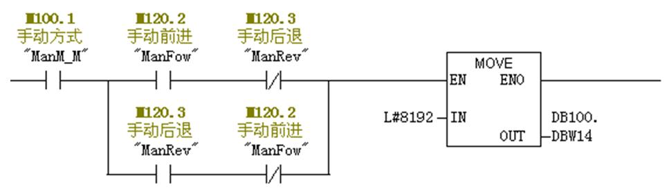 橫移小車電氣控制系統(tǒng)的改進(jìn)