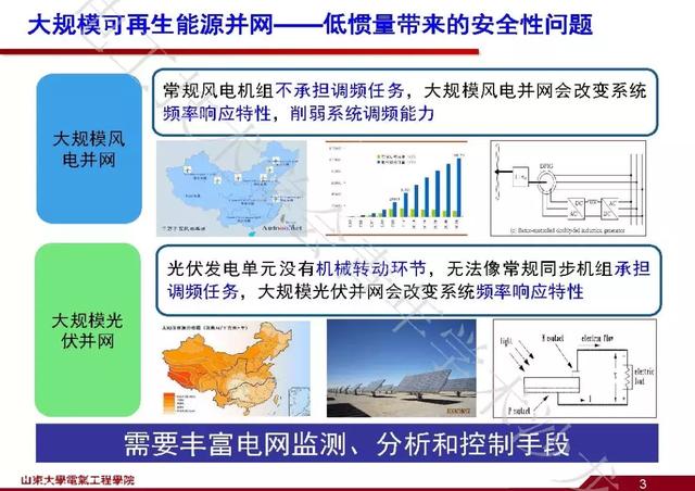 山東大學(xué)石訪：創(chuàng)新的測(cè)量方法，全景精細(xì)化把握電網(wǎng)運(yùn)行狀態(tài)