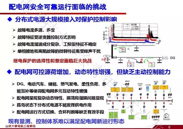 山東大學(xué)石訪：創(chuàng)新的測(cè)量方法，全景精細(xì)化把握電網(wǎng)運(yùn)行狀態(tài)