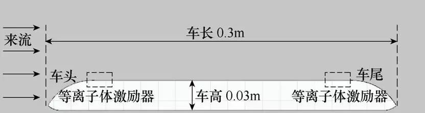 用等離子體流動技術(shù)減少空氣阻力，讓高鐵跑得更快