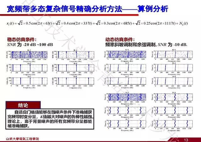 山東大學(xué)石訪：創(chuàng)新的測(cè)量方法，全景精細(xì)化把握電網(wǎng)運(yùn)行狀態(tài)