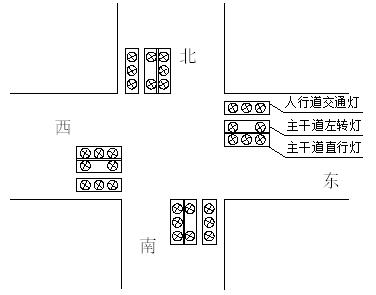 用PLC設(shè)計(jì)復(fù)雜十字路口的紅綠燈控制系統(tǒng)，讓交通井然有序