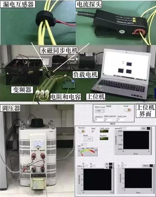 PWM電機(jī)系統(tǒng)漏電流分析