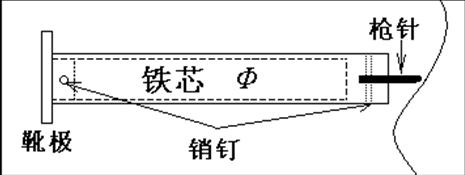 電釘槍動(dòng)力不足，通過(guò)優(yōu)化設(shè)計(jì)，堅(jiān)硬如柚木，釘子也能完全射入