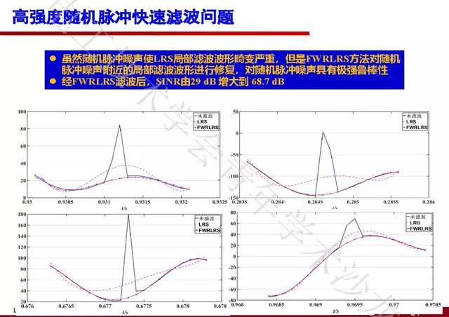 山東大學(xué)石訪：創(chuàng)新的測(cè)量方法，全景精細(xì)化把握電網(wǎng)運(yùn)行狀態(tài)