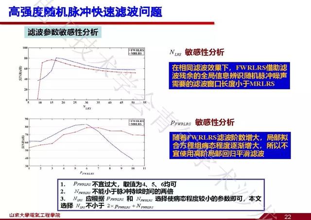 山東大學(xué)石訪：創(chuàng)新的測(cè)量方法，全景精細(xì)化把握電網(wǎng)運(yùn)行狀態(tài)