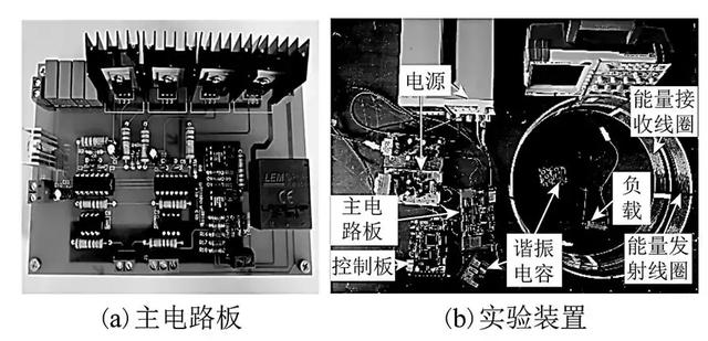 學(xué)術(shù)簡(jiǎn)報(bào)︱磁諧振無線電能傳輸系統(tǒng)的頻率跟蹤失諧控制