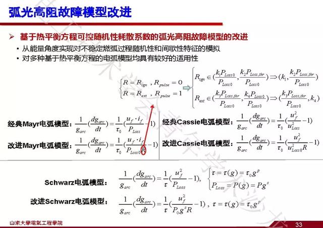 山東大學(xué)石訪：創(chuàng)新的測(cè)量方法，全景精細(xì)化把握電網(wǎng)運(yùn)行狀態(tài)