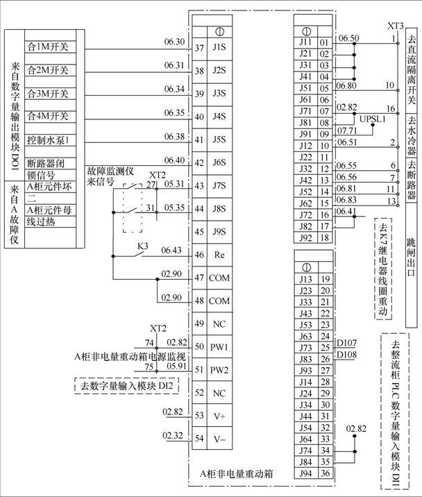 鋁電解整流機(jī)組非典型誤動(dòng)跳閘分析及技改探討