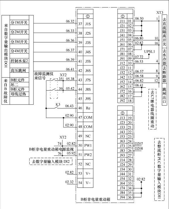 鋁電解整流機(jī)組非典型誤動(dòng)跳閘分析及技改探討