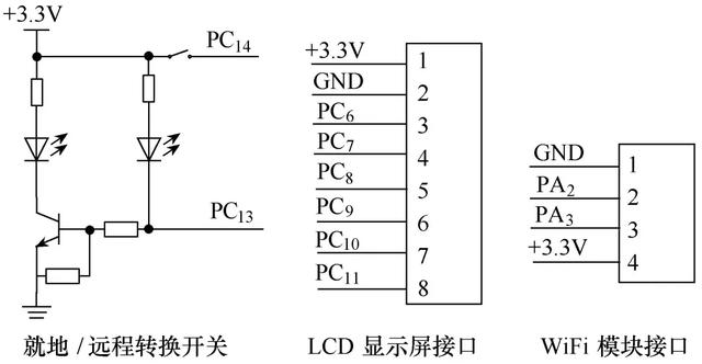 配電網(wǎng)環(huán)網(wǎng)柜裝置功能的模擬控制設計