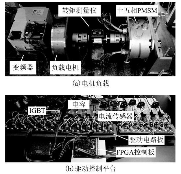 學術(shù)簡報：十五相永磁同步電機的驅(qū)動控制與容錯運行