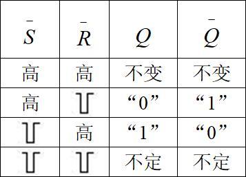 一款基于分立元件設(shè)計(jì)的果汁機(jī)電機(jī)高低速控制電路