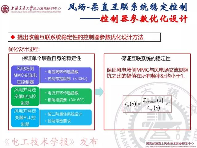 青年學(xué)者報(bào)告｜上海交大呂敬：新能源并網(wǎng)振蕩機(jī)理與抑制方法