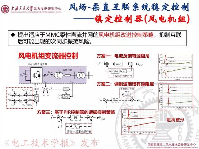 青年學(xué)者報(bào)告｜上海交大呂敬：新能源并網(wǎng)振蕩機(jī)理與抑制方法