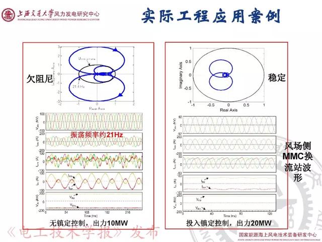 青年學(xué)者報(bào)告｜上海交大呂敬：新能源并網(wǎng)振蕩機(jī)理與抑制方法