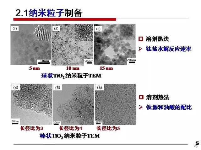 華北電力大學(xué)黃猛：納米變壓器油中的流注發(fā)展速度和通道形態(tài)研究