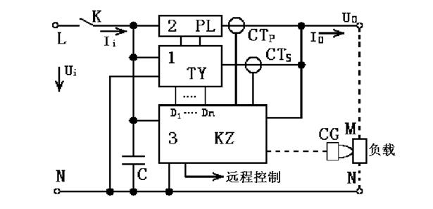 一種實(shí)用的智能交流電網(wǎng)節(jié)電裝置