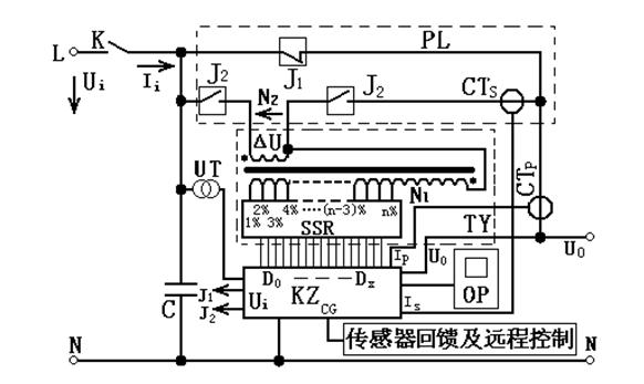 一種實(shí)用的智能交流電網(wǎng)節(jié)電裝置