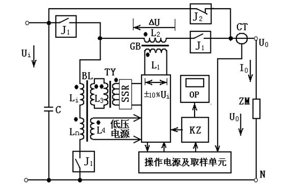 一種實(shí)用的智能交流電網(wǎng)節(jié)電裝置