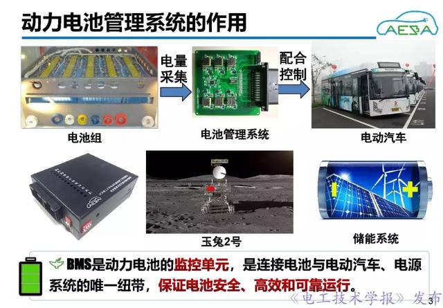 北京理工大學(xué)熊瑞：新能源汽車動(dòng)力電池系統(tǒng)智能管理與優(yōu)化控制