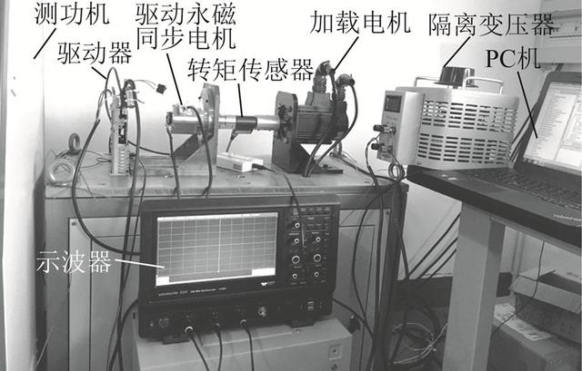 永磁同步電機(jī)新型轉(zhuǎn)子位置估計誤差補(bǔ)償策略