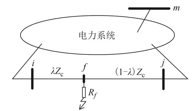 學(xué)術(shù)簡報(bào)：電壓暫降可觀約束下的定位監(jiān)測(cè)點(diǎn)多目標(biāo)優(yōu)化配置