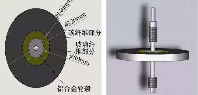 提高超導(dǎo)飛輪儲能系統(tǒng)性能的新方法