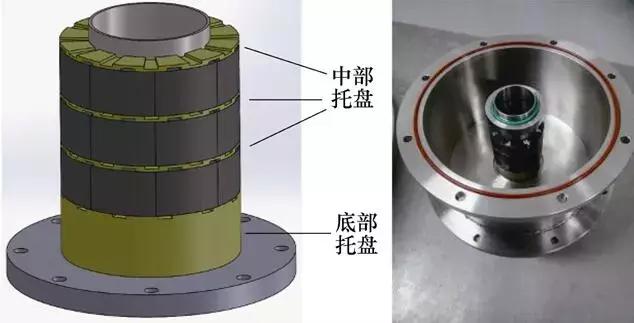 提高超導(dǎo)飛輪儲能系統(tǒng)性能的新方法