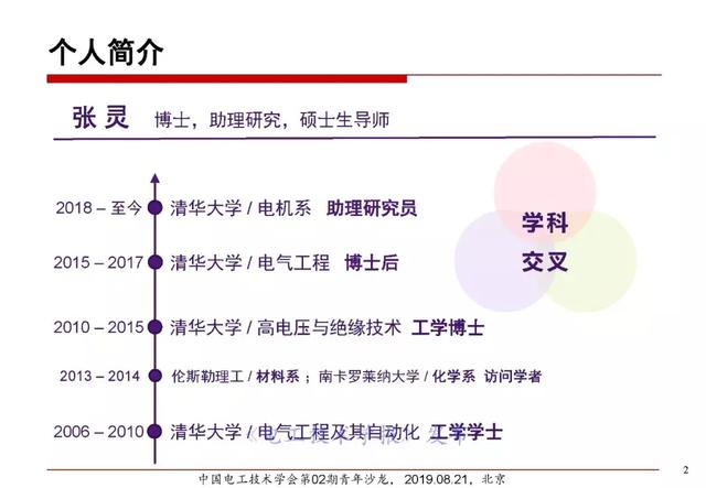 報(bào)告｜清華大學(xué)張靈：直流電纜絕緣材料電場(chǎng)老化及空間電荷抑制