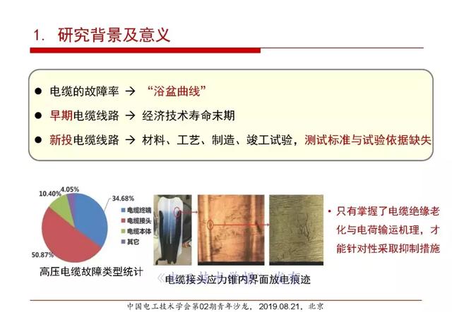 報(bào)告｜清華大學(xué)張靈：直流電纜絕緣材料電場(chǎng)老化及空間電荷抑制