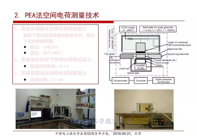 報(bào)告｜清華大學(xué)張靈：直流電纜絕緣材料電場(chǎng)老化及空間電荷抑制