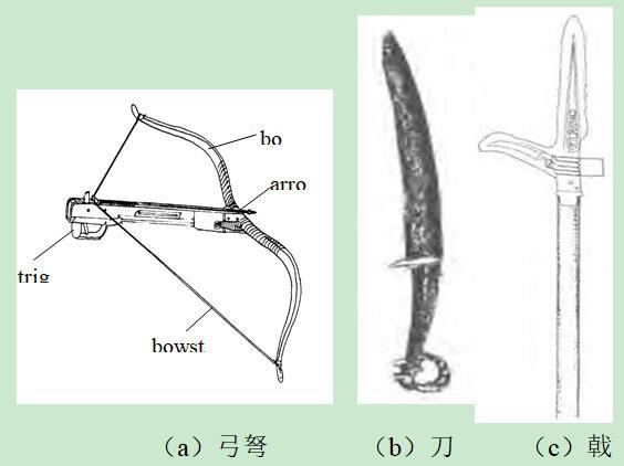 電磁發(fā)射技術(shù)開啟電磁武器時代