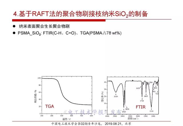 報(bào)告｜清華大學(xué)張靈：直流電纜絕緣材料電場(chǎng)老化及空間電荷抑制