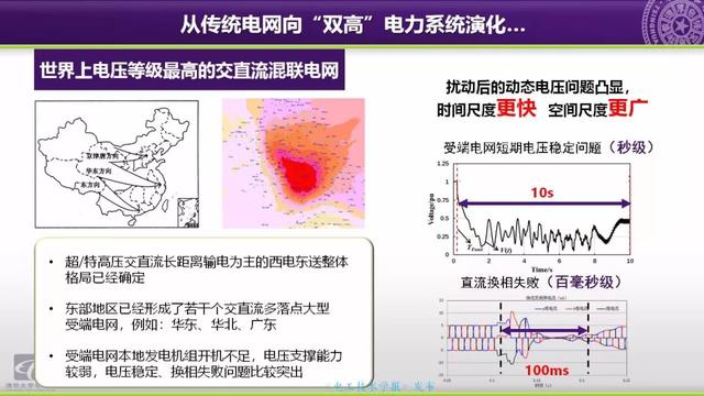 清華大學(xué)郭慶來(lái)副教授：自動(dòng)電壓控制，從穩(wěn)態(tài)到動(dòng)態(tài)