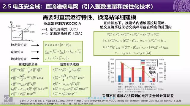 清華大學(xué)郭慶來(lái)副教授：自動(dòng)電壓控制，從穩(wěn)態(tài)到動(dòng)態(tài)