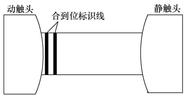 應(yīng)用圖像識別技術(shù)的GIS開關(guān)觸頭位置監(jiān)測系統(tǒng)