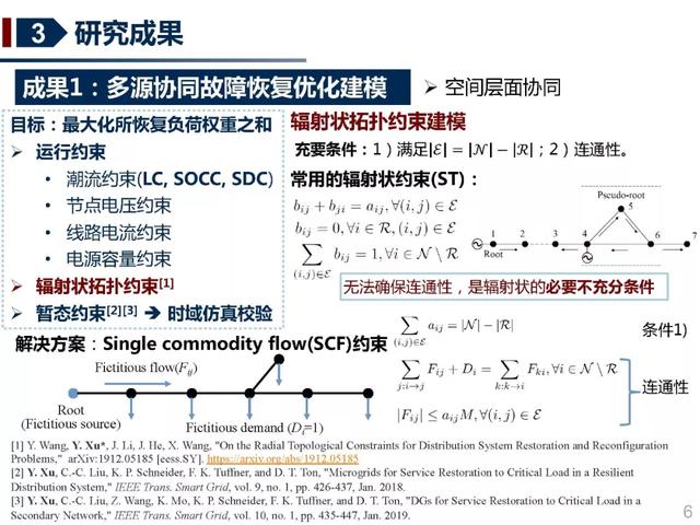 北京交通大學(xué)許寅教授：多源協(xié)同的重要電力負(fù)荷快速恢復(fù)方法