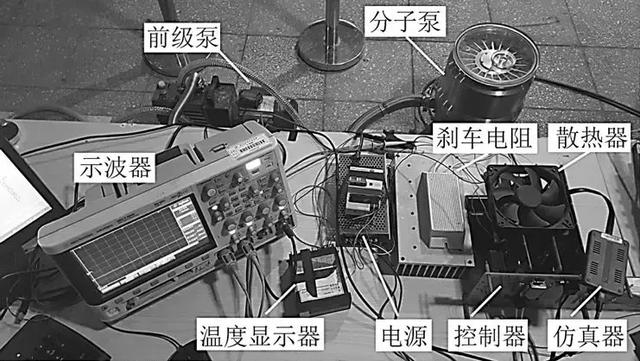 一種改進(jìn)型重復(fù)控制器，可有效抑制永磁同步電機(jī)的電流諧波