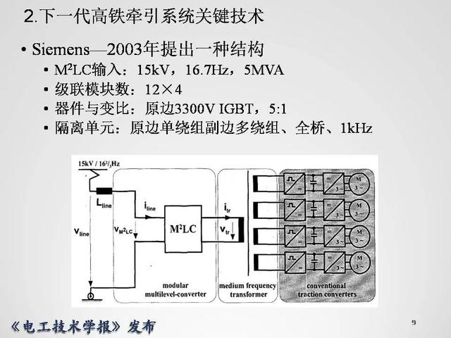 清華大學李永東教授：下一代高鐵傳動技術及MMC最新發(fā)展